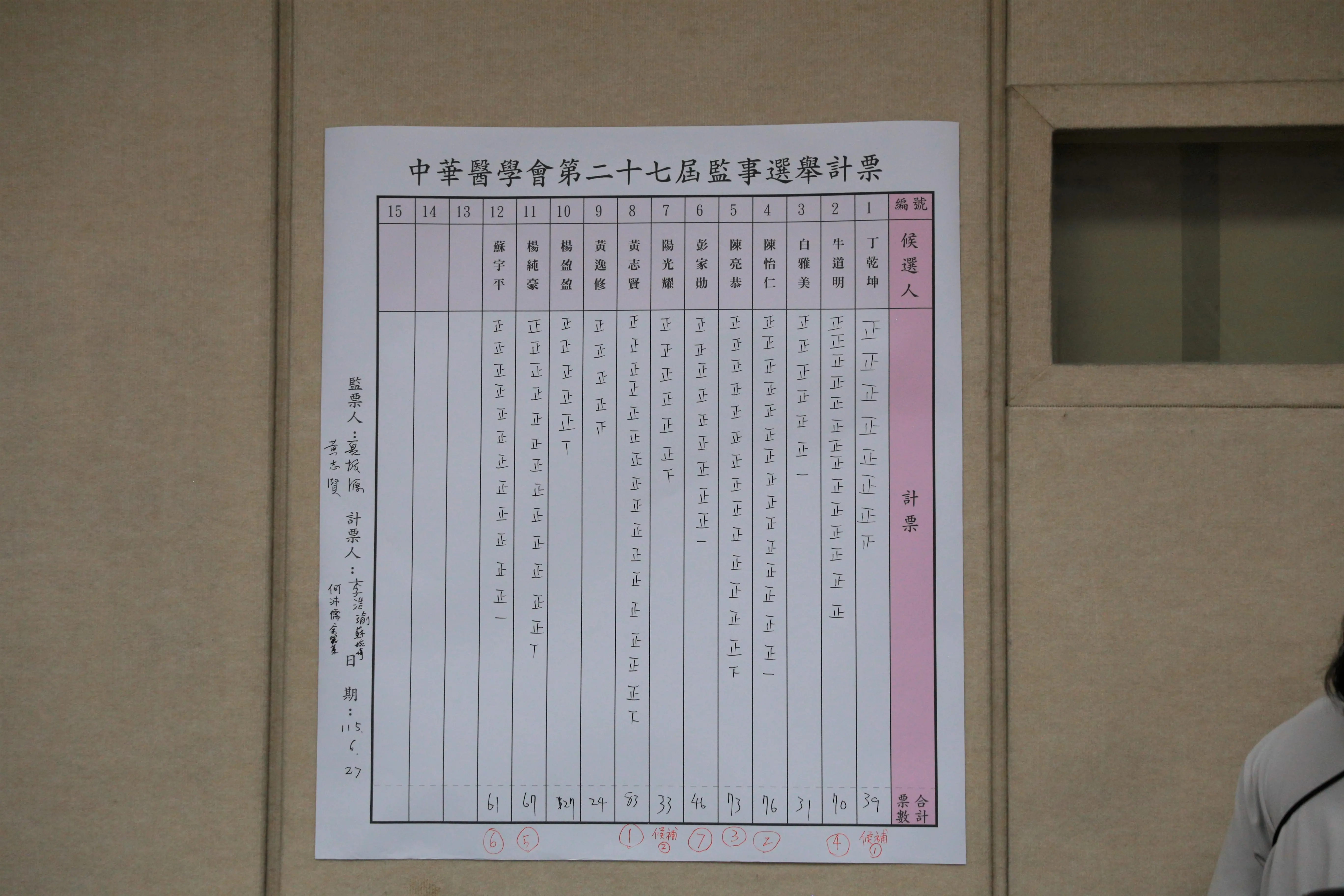 圖片說明